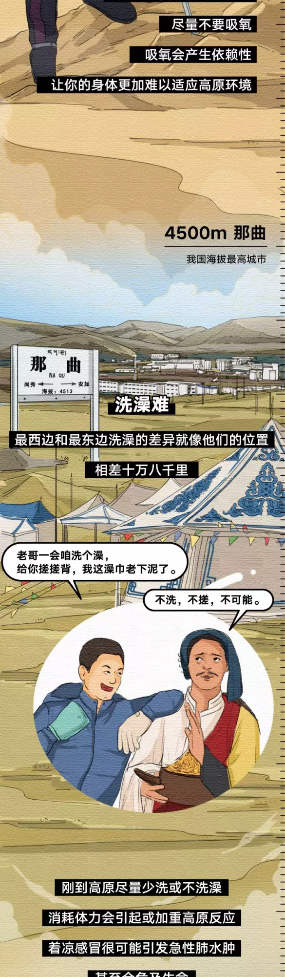 登一次珠峰到底有多難（漫畫）