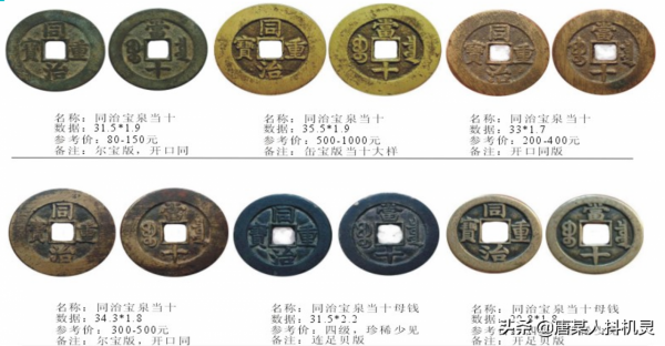 同治——慈禧鑄幣(一) 同治——慈禧鑄幣(一)