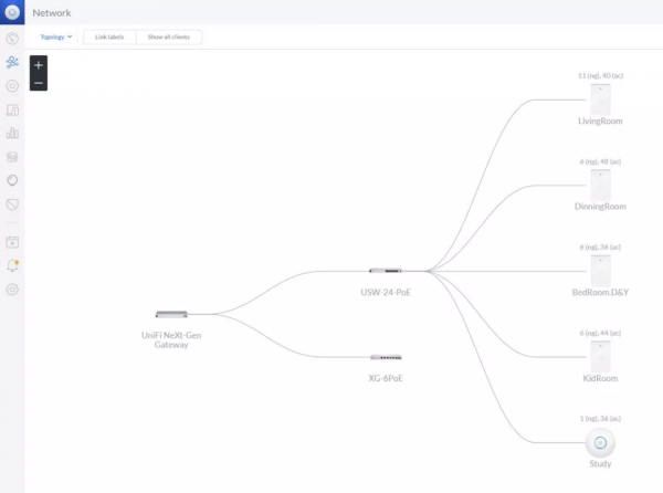 打造極度舒適的150平家庭網路