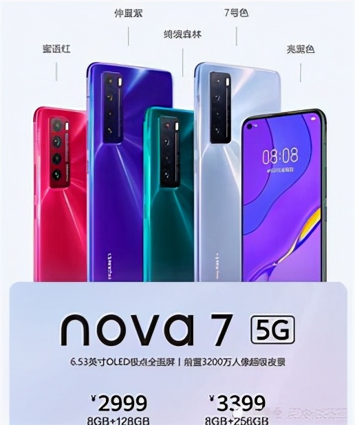 HUAWEI nova 7 Pro 5G 短說 HUAWEI nova 7 Pro 5G 短說