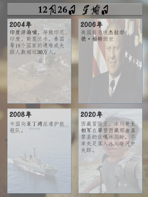 歷史上的今天｜12月26日——星期日