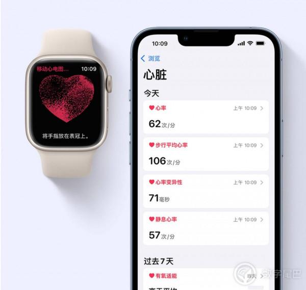 「晚報」國行 Apple Watch 支援“心電圖”/索尼 PS4 主機被破解