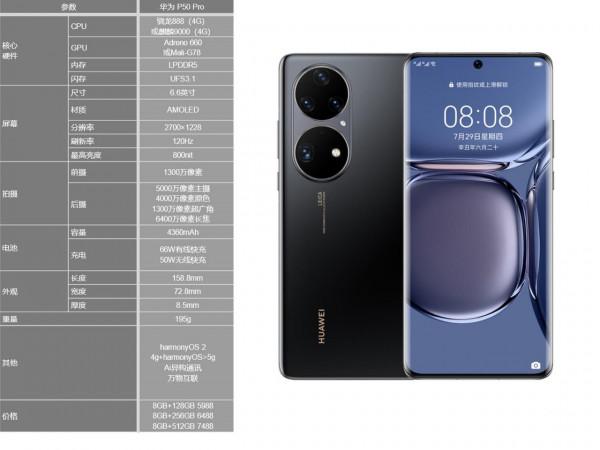 年終獎買手機，買什麼怎麼買才是值？