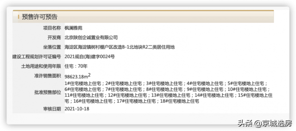 學府壹號院、奧森春曉、近日開盤!北沙灘兩宗地塊以93.7億元 學府壹號院、奧森春曉、近日開盤!北沙灘兩宗地塊以93.7億元