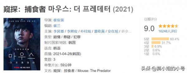 2021最值得看的6部韓劇，每一部都是9分佳作，最高評分9.8