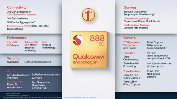 為什麼國產旗艦手機越賣越貴，而iPhone 13卻主動“降價”了呢？