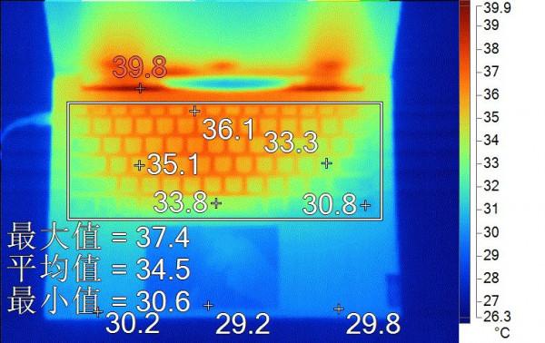 聊一款筆記本中的「套娃之王」