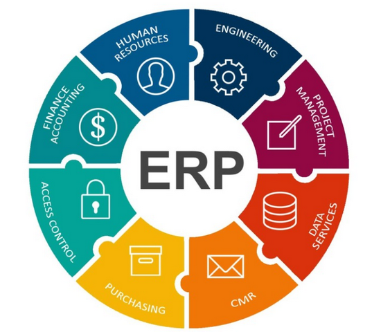 離開蘋果就破產？蘋果的供應鏈能力到底有多逆天？