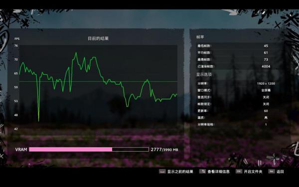 有錢怕是也搶不到，靈耀Pro16創作本全面測評