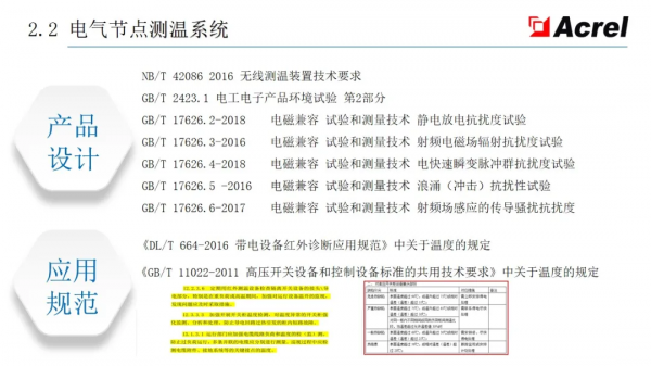 安科瑞智慧配電解決方案——安科瑞 陸琳鈺 安科瑞智慧配電解決方案——安科瑞 陸琳鈺