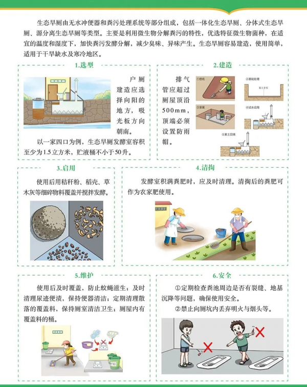 「圖解」“農村改廁”技術要點!超實用 「圖解」“農村改廁”技術要點!超實用