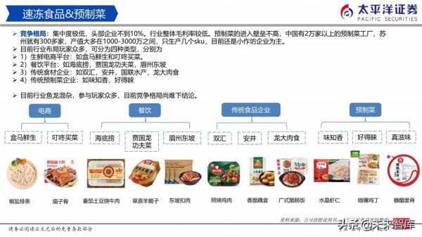 食品飲料行業研究:白酒穩中有進、積極佈局食品 食品飲料行業研究:白酒穩中有進、積極佈局食品