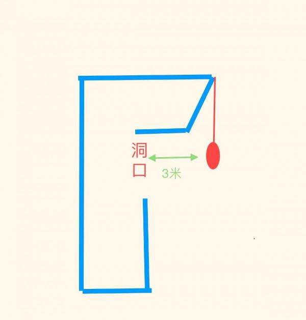 2017年科考隊冒死進入三峽絕壁千年謎窟，隊長：不要踩到別人骸骨