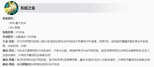王者榮耀9.23更新：S25賽季開啟，18個英雄/裝備調整，120幀開放