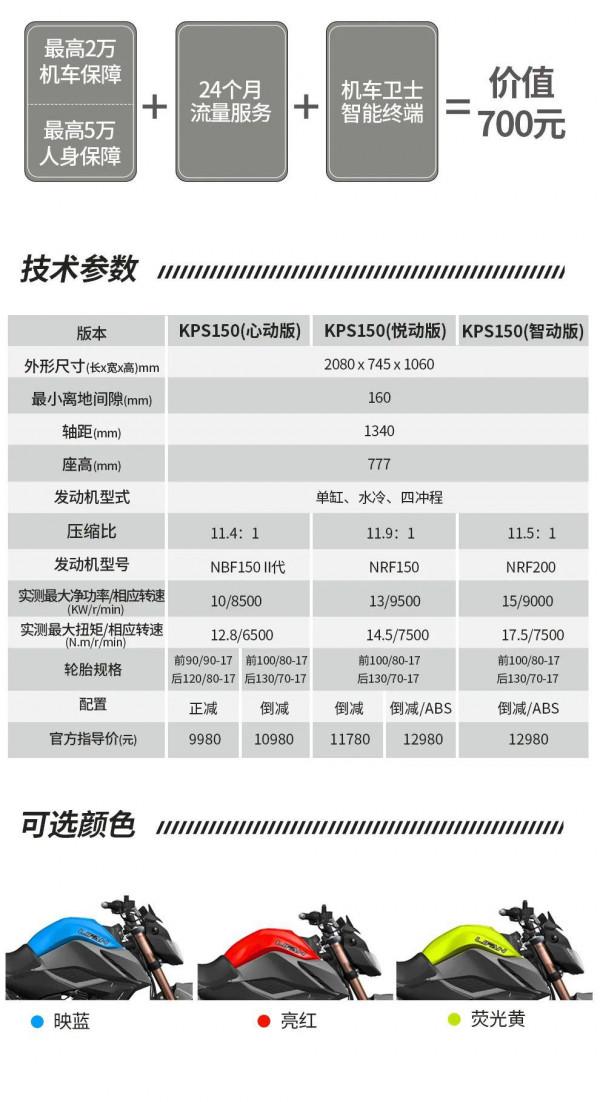 新品上市|KPS150全面進化記 新品上市|KPS150全面進化記
