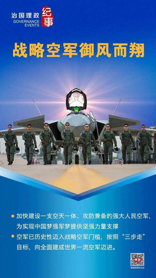 2021年11月11日是人民空軍成立72週年紀念日