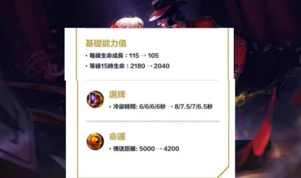 LOL手遊：2.6英雄調整，卡牌刀妹削弱，傑斯全方位加強