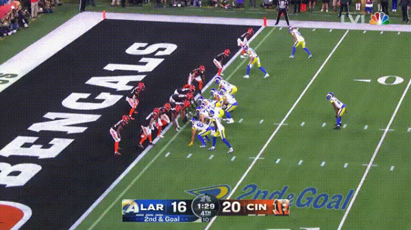 超級碗新王加冕！洛杉磯公羊完成逆轉主場奪冠