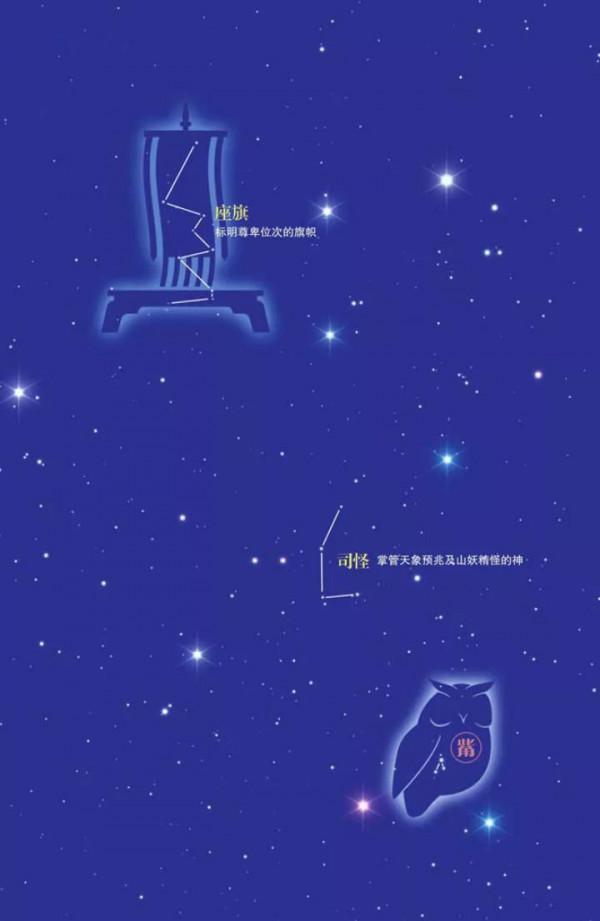 尋找觜宿——白虎腦門三顆星