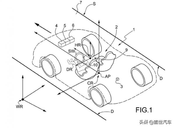法拉利新專利：新智慧頭盔