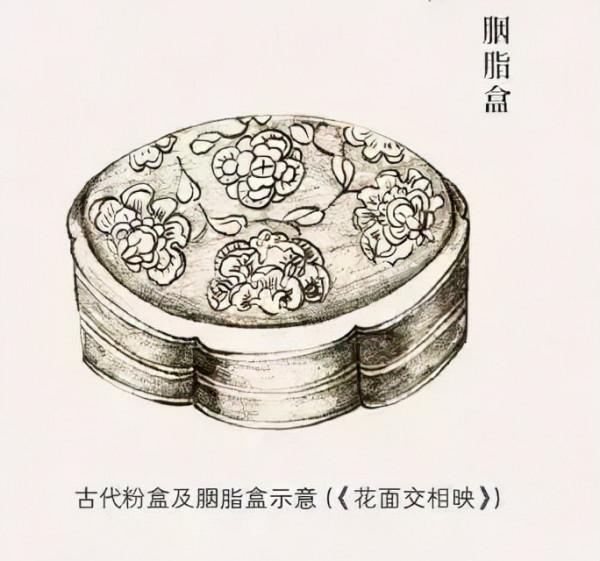 女為悅己者容——中國古代化妝品小敘 女為悅己者容——中國古代化妝品小敘