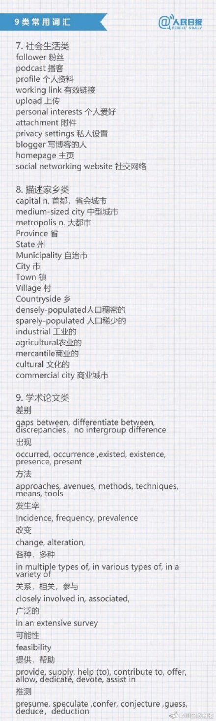 如何提升自己的口語水平? 如何提升自己的口語水平?