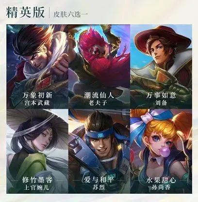 王者榮耀所有賽季戰令面板寶箱六選一一覽