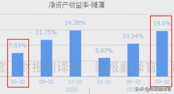 千億軍工龍頭&comma;航母&plus;大飛機&plus;量子通訊&comma;軍用聯結器規模國內排名第一