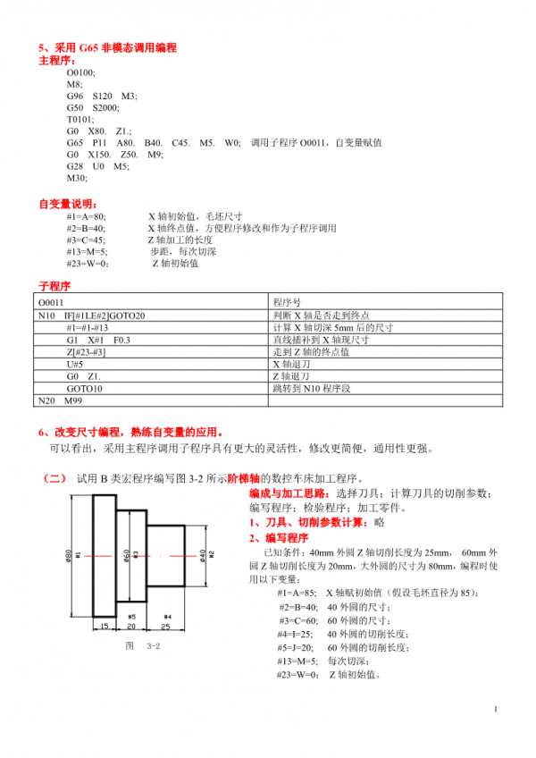數控車削加工宏程式——數控大賽輔導用書(第二期) 數控車削加工宏程式——數控大賽輔導用書(第二期)