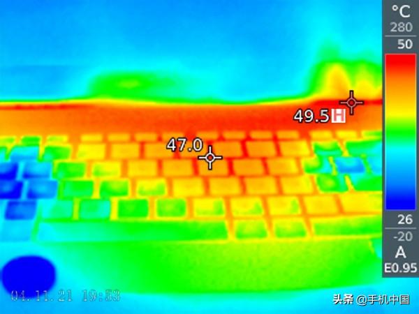 小旋鈕轉出大創意 華碩高效能創作本ProArt 創16評測