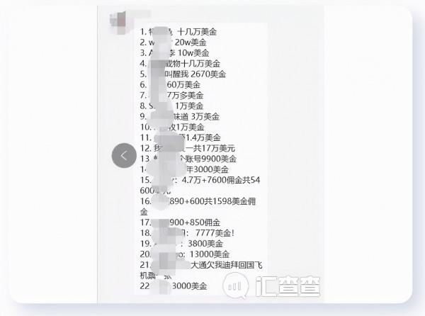 亂象愈演愈烈，大通又坑使用者15萬