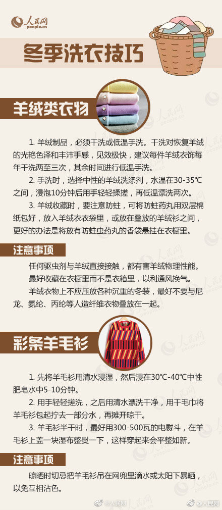 轉存~羽絨服該怎樣清洗