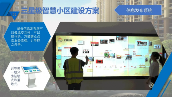 最新完整的智慧小區概念化設計方案，原來有這麼多系統