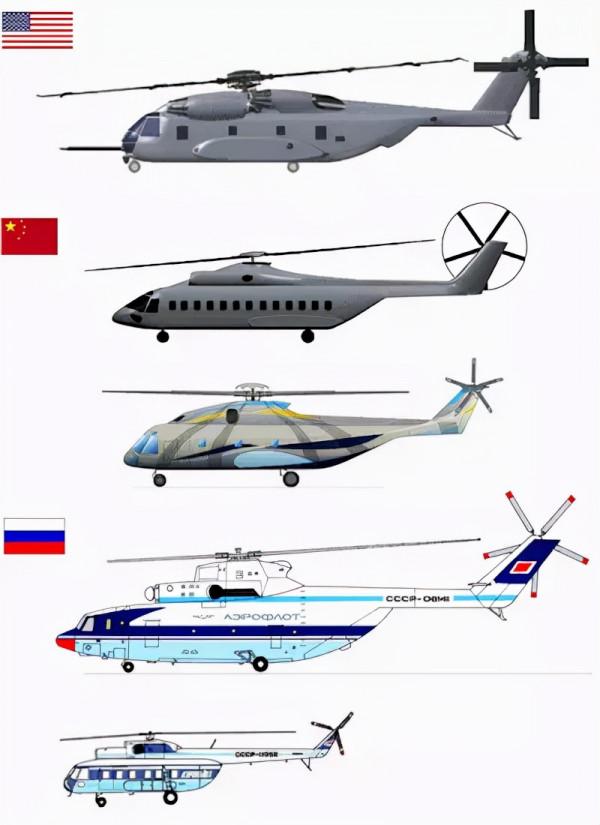 普京攤牌了！中俄“聯合研發的高科技武器”，可能是個什麼東西？