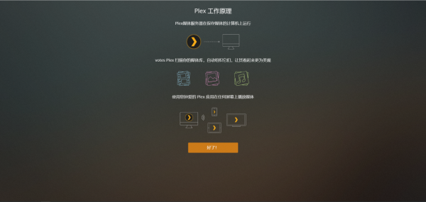 NAS丨家庭丨年度大篇：影音庫、照片備份、家人共享，一次看夠