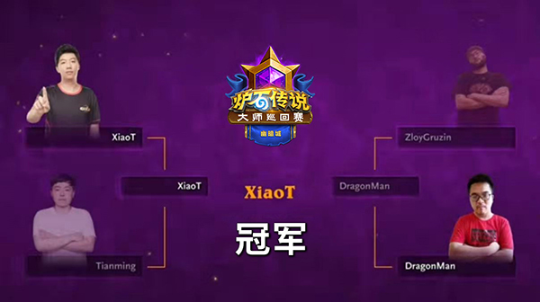 戰無不勝！大師巡迴賽幽暗城站XiaoT奪冠