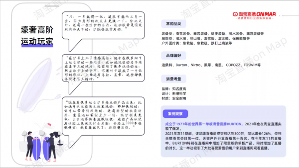 淘寶直播發布《雙十二年度特色消費人群報告》快來看你是哪種人群