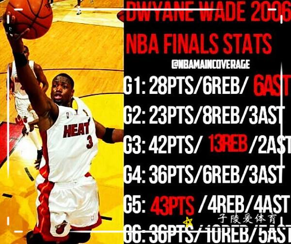 2006年NBA總決賽韋德封神之作 2006年NBA總決賽韋德封神之作