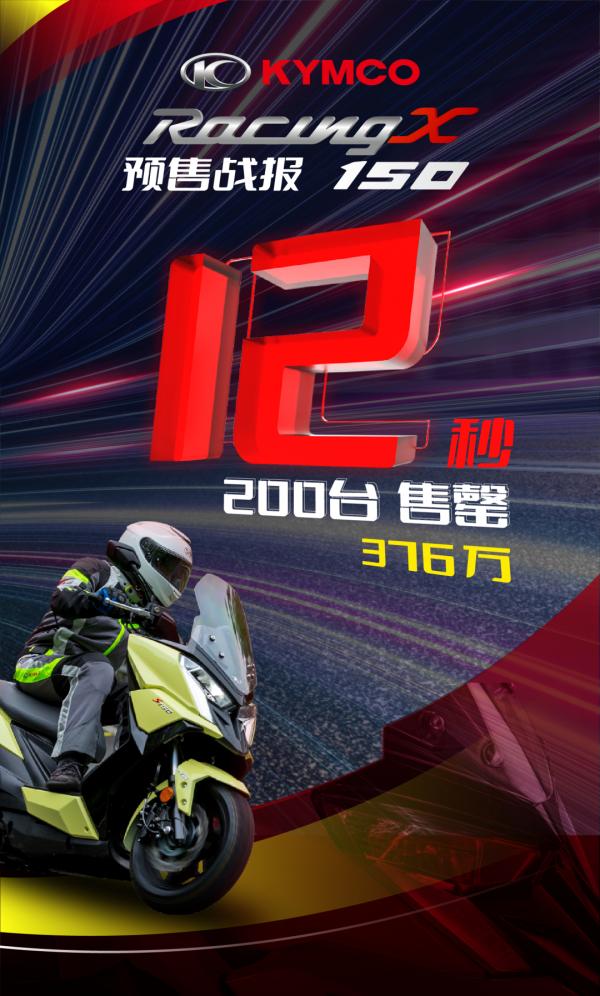 光陽Racing X150戰報來了!12秒200臺,超給力 光陽Racing X150戰報來了!12秒200臺,超給力