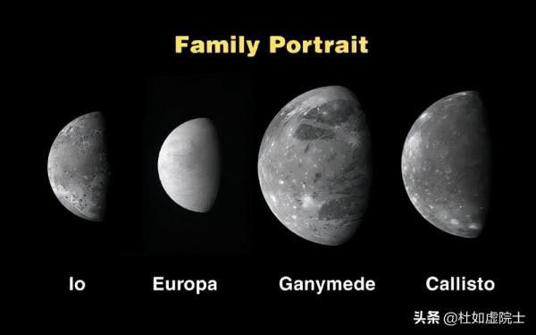 廣東科學中心「院士說」| 伽利略的望遠鏡發現月亮什麼秘密？