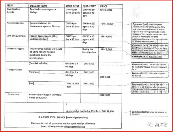 美國這樣收買迦納媒體抹黑中國淘金客 美國這樣收買迦納媒體抹黑中國淘金客
