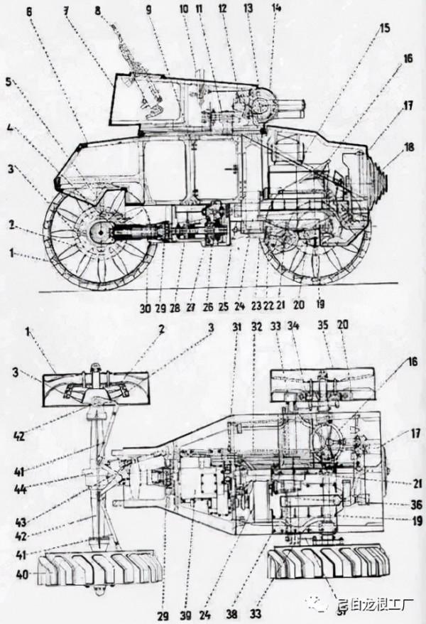 拖拉機騎士：兩次世界大戰之間的義大利輪式坦克
