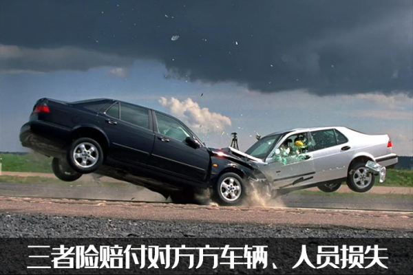 準備買車，聽說車險水很深，如何避坑？進來掃盲