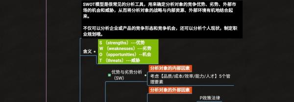 深度解析網際網路思維4大模型