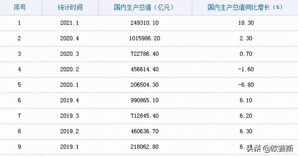 中美博弈背後的百億品牌大洗牌