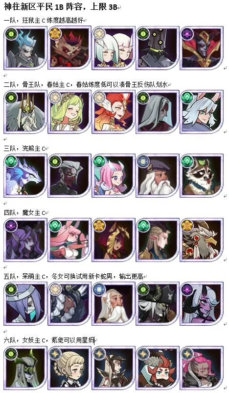 本期詛咒夢境陣容推薦