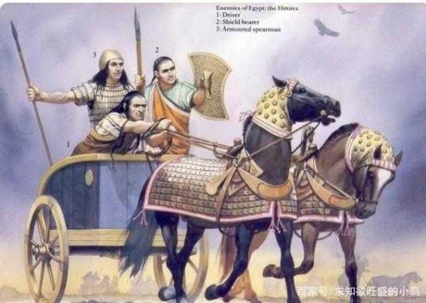 簡單回顧古埃及的興盛衰落歷史(從第一中間期到第二中間期) 簡單回顧古埃及的興盛衰落歷史(從第一中間期到第二中間期)