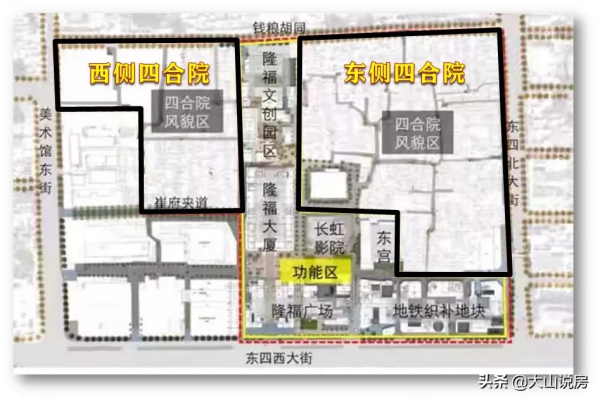 東城明年“退租”兩大重點：張自忠路南+東四三-八條