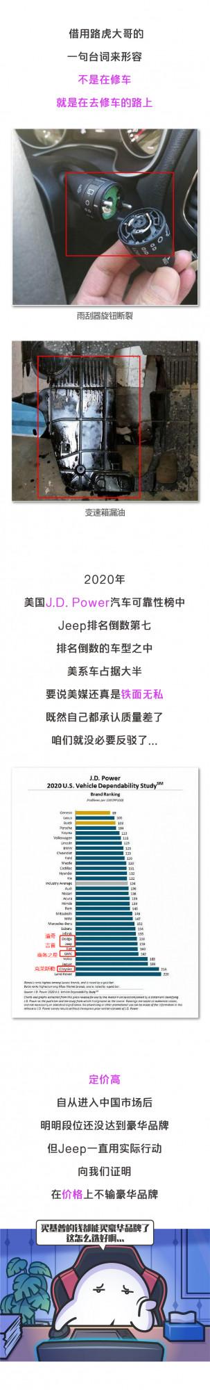 混得最慘的美系車,月銷量幾百臺的Jeep含淚迎來了改款 混得最慘的美系車,月銷量幾百臺的Jeep含淚迎來了改款