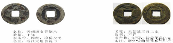 清朝起義軍錢幣（二）